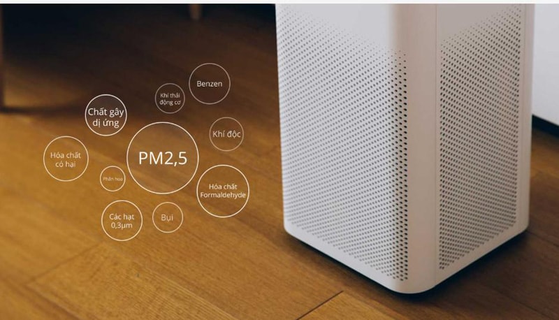 Cho không khí sạch an toàn - Máy lọc không khí Xiaomi Mi Air Purifier 2H